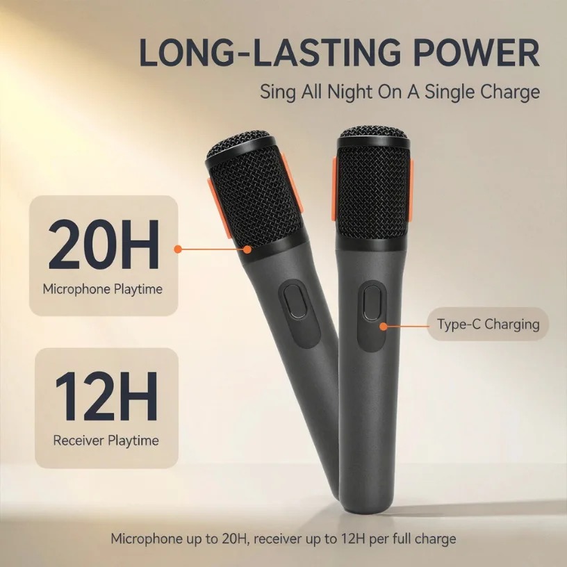 Wireless Microphone Dual Handh - đánh giá và giá Event & Party Supply Photos